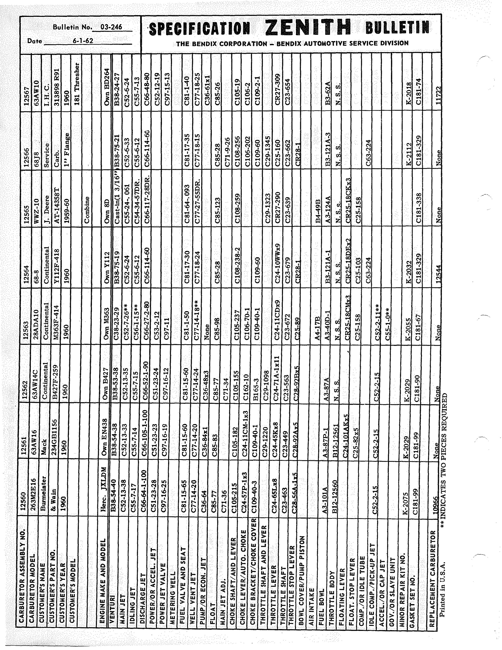 n_Zenith Carb Specifications 245.jpg
